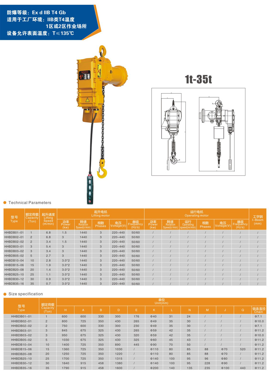 Explosion-Proof Electric Chain Hoist