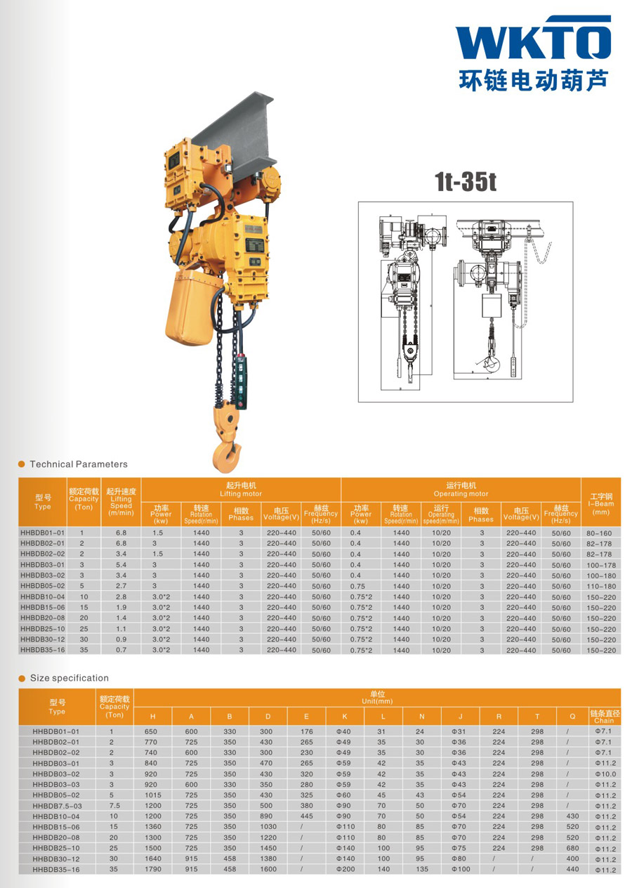 Explosion-Proof Electric Chain Hoist