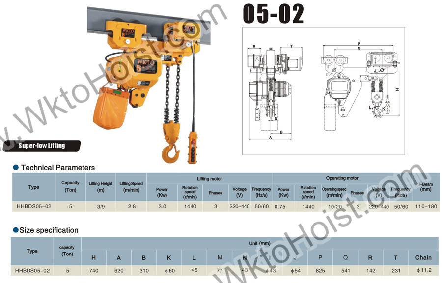 Super-low Lifting Loop Chain Electric Hoist 5T